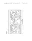 INTEGRATED CIRCUIT DEVICE INCLUDING A PLURALITY OF INTEGRATED CIRCUITS AND     ITS APPLICATION TO PANEL DISPLAY DEVICE diagram and image