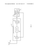 METHODS AND DEVICES FOR REGULATING POWER IN WIRELESS RECEIVER CIRCUITS diagram and image