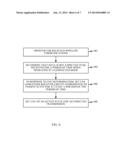 METHODS AND DEVICES FOR REGULATING POWER IN WIRELESS RECEIVER CIRCUITS diagram and image