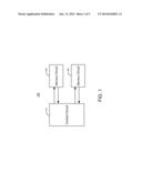 Techniques For Encoding and Decoding Using a Combinatorial Number System diagram and image