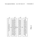 Techniques For Encoding and Decoding Using a Combinatorial Number System diagram and image