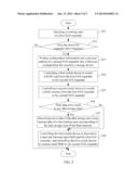 HOST COMPUTER AND METHOD FOR MANAGING SAS EXPANDERS OF SAS EXPANDER     STORAGE SYSTEM diagram and image