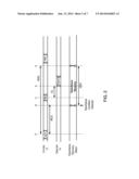 Memory Disturbance Recovery Mechanism diagram and image