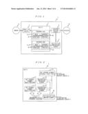 In-Vehicle Electronic Control Device diagram and image