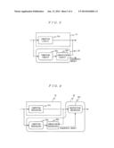 In-Vehicle Electronic Control Device diagram and image