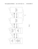 HOST COMPUTER AND METHOD FOR TESTING SAS EXPANDERS diagram and image