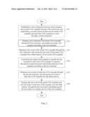 HOST COMPUTER AND METHOD FOR TESTING SAS EXPANDERS diagram and image