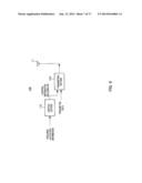 WIRELESS COMMUNICATIONS TERMINAL, BASE STATION DEVICE, AND RESOURCE     ALLOCATION METHOD diagram and image