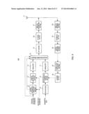 WIRELESS COMMUNICATIONS TERMINAL, BASE STATION DEVICE, AND RESOURCE     ALLOCATION METHOD diagram and image