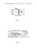 WIRELESS COMMUNICATIONS TERMINAL, BASE STATION DEVICE, AND RESOURCE     ALLOCATION METHOD diagram and image