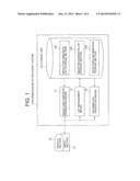 INFORMATION-SELECTION ASSIST SYSTEM, INFORMATION-SELECTION ASSIST METHOD     AND PROGRAM diagram and image