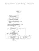 INFORMATION-SELECTION ASSIST SYSTEM, INFORMATION-SELECTION ASSIST METHOD     AND PROGRAM diagram and image