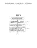 INFORMATION-SELECTION ASSIST SYSTEM, INFORMATION-SELECTION ASSIST METHOD     AND PROGRAM diagram and image