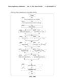 Methods and Systems of Augmented Reality on Mobile Devices diagram and image