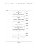 Methods and Systems of Augmented Reality on Mobile Devices diagram and image