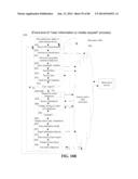 Methods and Systems of Augmented Reality on Mobile Devices diagram and image