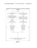 Methods and Systems of Augmented Reality on Mobile Devices diagram and image