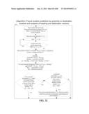 Methods and Systems of Augmented Reality on Mobile Devices diagram and image