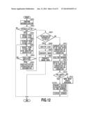 INFORMATION PROCESSING APPARATUS AND METHOD AND STORAGE MEDIUM diagram and image