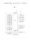 MOBILE TERMINAL AND CONTROLLING METHOD THEREOF diagram and image