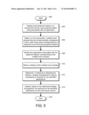 DISPLAYING WINDOWS ON A TOUCHSCREEN DEVICE diagram and image