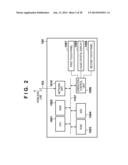 INFORMATION PROCESSING APPARATUS diagram and image