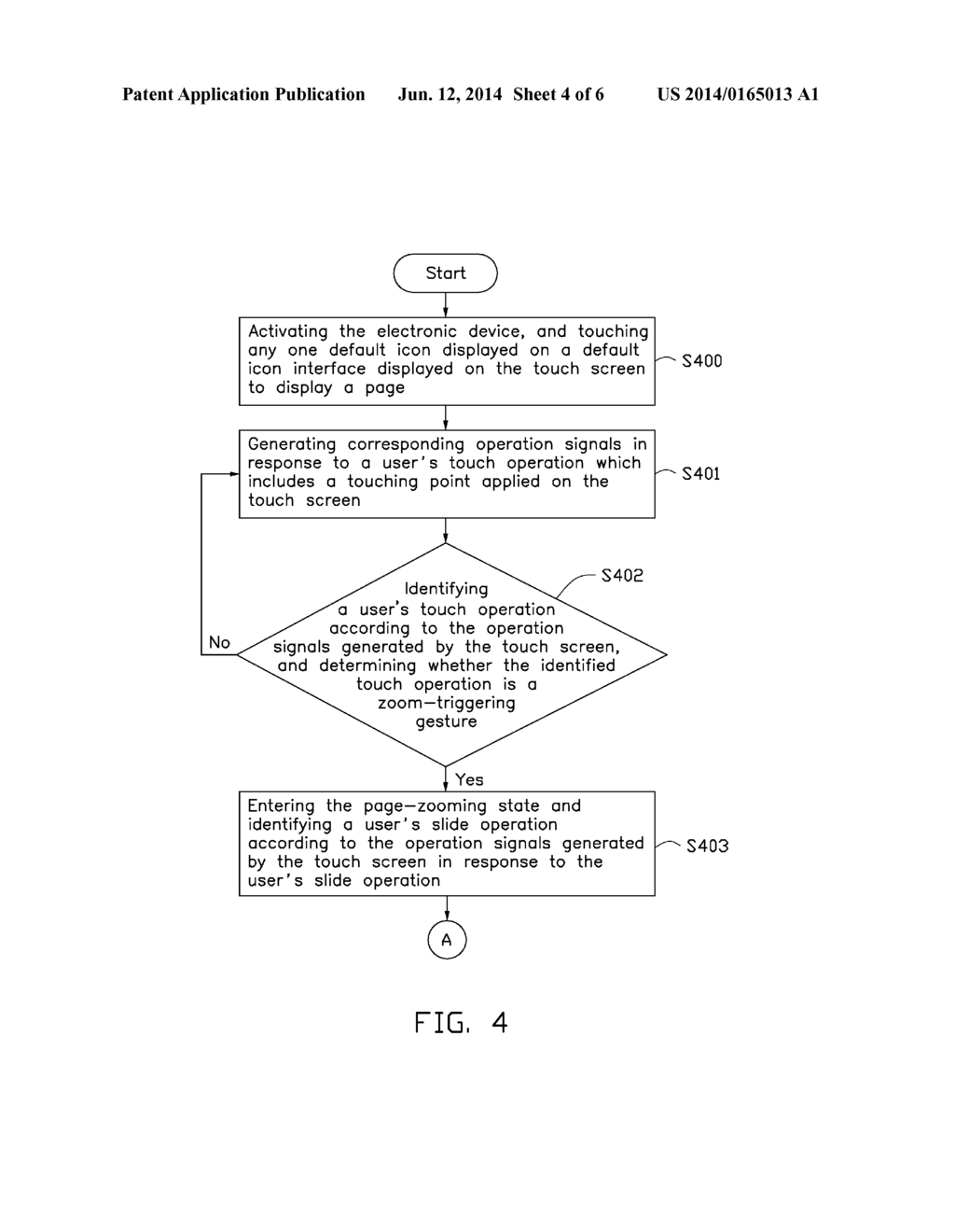 ELECTRONIC DEVICE AND PAGE ZOOMING METHOD THEREOF - diagram, schematic, and image 05