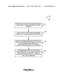 ON-DEMAND DATABASE SERVICE SYSTEM, METHOD, AND COMPUTER PROGRAM PRODUCT     FOR VALIDATING A DEVELOPED APPLICATION diagram and image