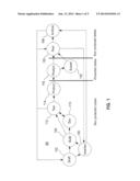 METHODS AND APPARATUS FOR AUTHENTICATION OF CONFIGURATION ITEMS VIA     CONFIGURATION ITEM CHANGE ANALYSIS diagram and image