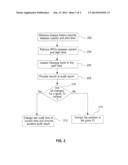 METHODS AND APPARATUS FOR AUTHENTICATION OF CONFIGURATION ITEMS VIA     CONFIGURATION ITEM CHANGE ANALYSIS diagram and image