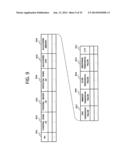 SYSTEM RESOURCE MANAGEMENT METHOD FOR VIRTUAL SYSTEM diagram and image