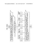 SYSTEM RESOURCE MANAGEMENT METHOD FOR VIRTUAL SYSTEM diagram and image