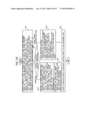 SYSTEM RESOURCE MANAGEMENT METHOD FOR VIRTUAL SYSTEM diagram and image