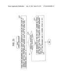 SYSTEM RESOURCE MANAGEMENT METHOD FOR VIRTUAL SYSTEM diagram and image