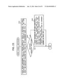 SYSTEM RESOURCE MANAGEMENT METHOD FOR VIRTUAL SYSTEM diagram and image