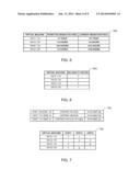 MIGRATING VIRTUAL MACHINES diagram and image