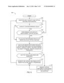 MIGRATING VIRTUAL MACHINES diagram and image