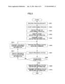 PROCESS REQUESTING APPARATUS, METHOD OF CONTROLLING PROCESS REQUESTING     APPARATUS AND RECORDING MEDIUM FOR PROCESS REQUESTING APPARATUS diagram and image