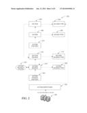 OPTIMIZED DATACENTER MANAGEMENT BY CENTRALIZED TASK EXECUTION THROUGH     DEPENDENCY INVERSION diagram and image