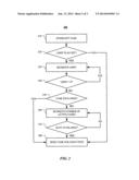 Task Concurrency Limiter diagram and image