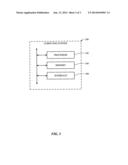 Task Concurrency Limiter diagram and image