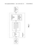 SCHEDULING EVENT STREAMS DEPENDING ON CONTENT INFORMATION DATA diagram and image