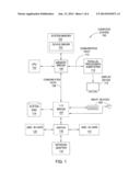 TECHNIQUE FOR SAVING AND RESTORING THREAD GROUP OPERATING STATE diagram and image