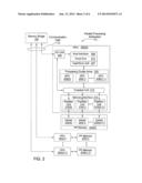 TECHNIQUE FOR SAVING AND RESTORING THREAD GROUP OPERATING STATE diagram and image