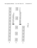 SYSTEM AND METHOD FOR PROVIDING A PERSONAL BROADCASTING SERVICE USING A     MOBILE COMMUNICATION TERMINAL diagram and image