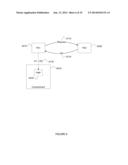 AUTOMATED MULTI-LEVEL FEDERATION AND ENFORCEMENT OF INFORMATION MANAGEMENT     POLICIES IN A DEVICE NETWORK diagram and image