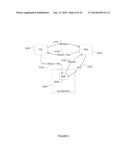 AUTOMATED MULTI-LEVEL FEDERATION AND ENFORCEMENT OF INFORMATION MANAGEMENT     POLICIES IN A DEVICE NETWORK diagram and image