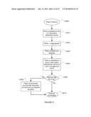 AUTOMATED MULTI-LEVEL FEDERATION AND ENFORCEMENT OF INFORMATION MANAGEMENT     POLICIES IN A DEVICE NETWORK diagram and image