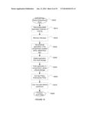 AUTOMATED MULTI-LEVEL FEDERATION AND ENFORCEMENT OF INFORMATION MANAGEMENT     POLICIES IN A DEVICE NETWORK diagram and image