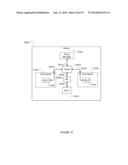 AUTOMATED MULTI-LEVEL FEDERATION AND ENFORCEMENT OF INFORMATION MANAGEMENT     POLICIES IN A DEVICE NETWORK diagram and image